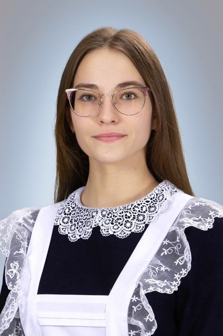 Борчина Анастасия Михайловна.